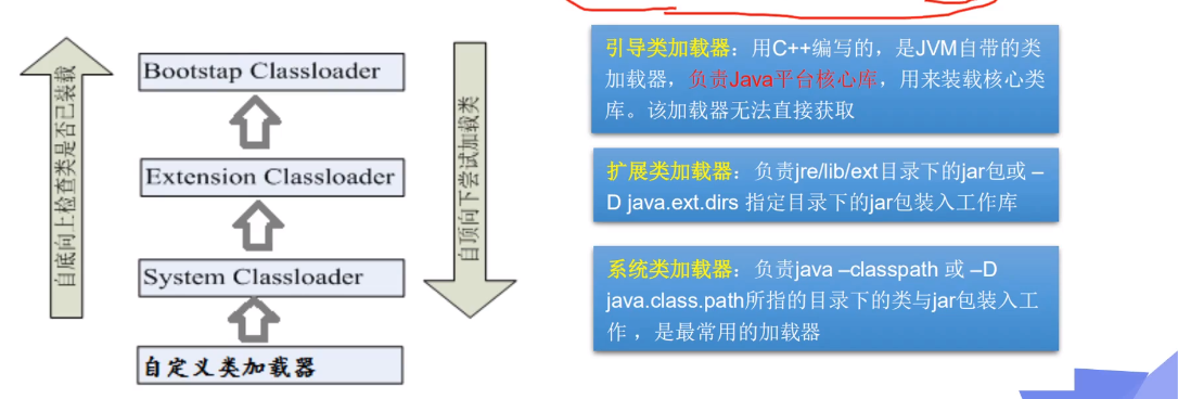 Reflection反思机制是什么,Reflection反思机制 第1张 Reflection反思机制是什么,Reflection反思机制 第1张