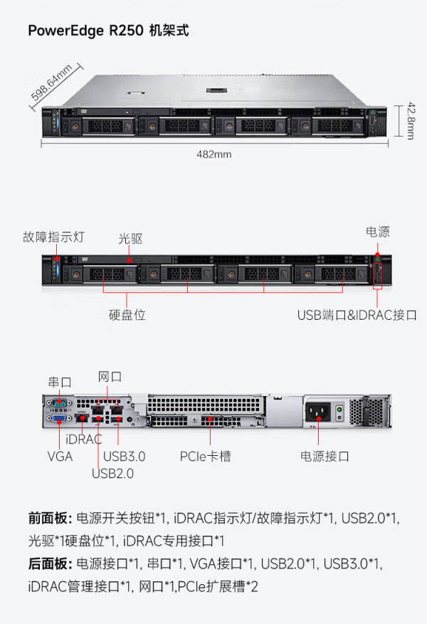 dell服务器管理口是什么?如何配置与使用? 第2张 dell服务器管理口是什么?如何配置与使用? 第2张