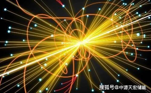 物理大机大势大能量 第3张 物理大机大势大能量 第3张