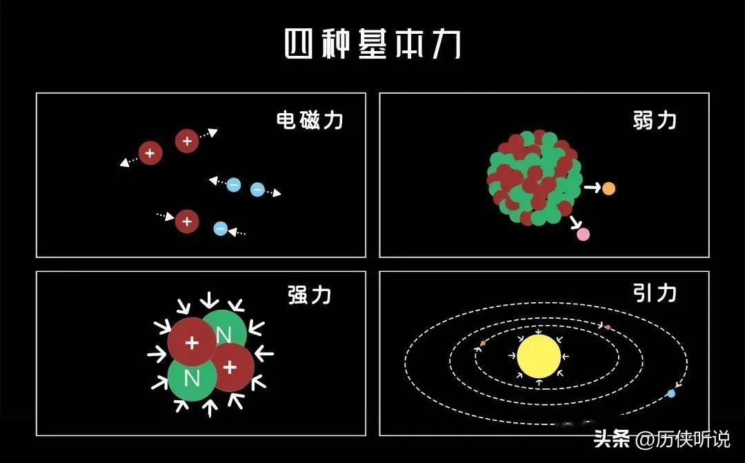 物理大机大势大能量 第2张 物理大机大势大能量 第2张