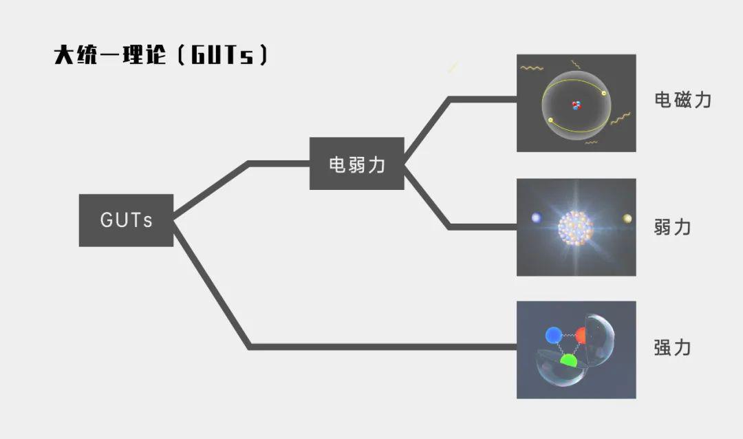 物理大机大势大能量 第1张 物理大机大势大能量 第1张