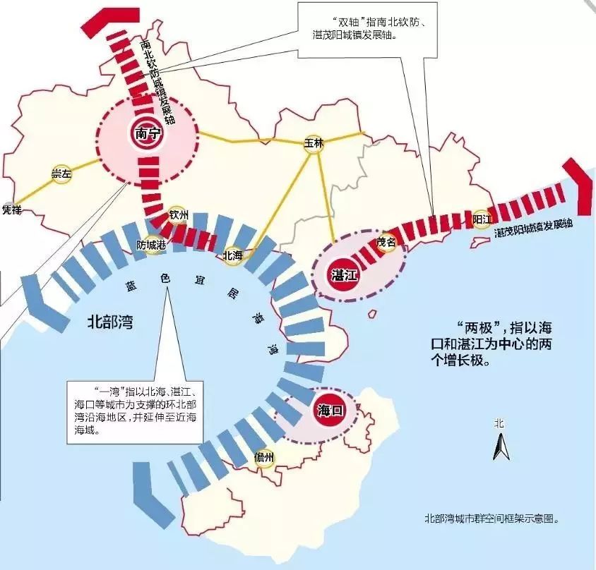 北部湾域名选哪个更合适?揭秘最佳选择策略! 第3张 北部湾域名选哪个更合适?揭秘最佳选择策略! 第3张