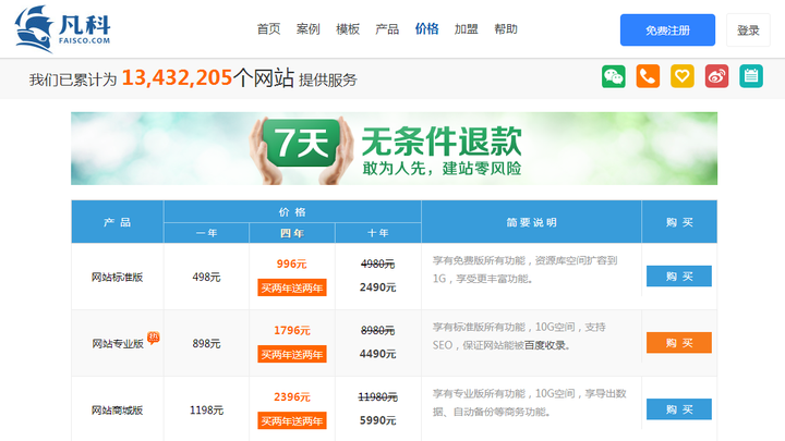 凡科建站是虚拟主机服务吗?还是独立建站平台? 第2张 凡科建站是虚拟主机服务吗?还是独立建站平台? 第2张