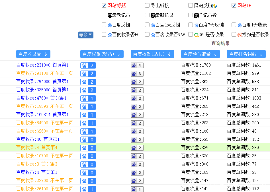 域名无法访问114怎么办,域名无法访问 第2张 域名无法访问114怎么办,域名无法访问 第2张