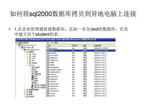 如何在SQL2000中导入数据库?详细步骤助您轻松掌握 第2张 如何在SQL2000中导入数据库?详细步骤助您轻松掌握 第2张