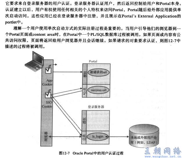 Flash如何高效连接Oracle数据库,实现数据交互的最佳实践是? 第2张 Flash如何高效连接Oracle数据库,实现数据交互的最佳实践是? 第2张