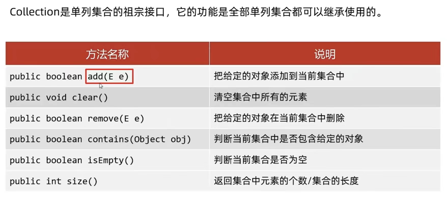 java怎么添加集合中 第2张 java怎么添加集合中 第2张