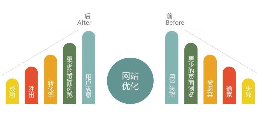 安徽域名解析哪家网站服务更优,用户体验如何? 第1张 安徽域名解析哪家网站服务更优,用户体验如何? 第1张