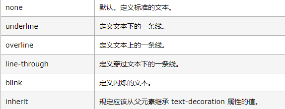 域名带下划线什么意思,域名带下划线是什么意思 第2张 域名带下划线什么意思,域名带下划线是什么意思 第2张