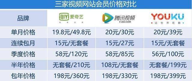 TV域名注册,究竟哪个平台能提供最优惠的价格及优质服务? 第1张 TV域名注册,究竟哪个平台能提供最优惠的价格及优质服务? 第1张