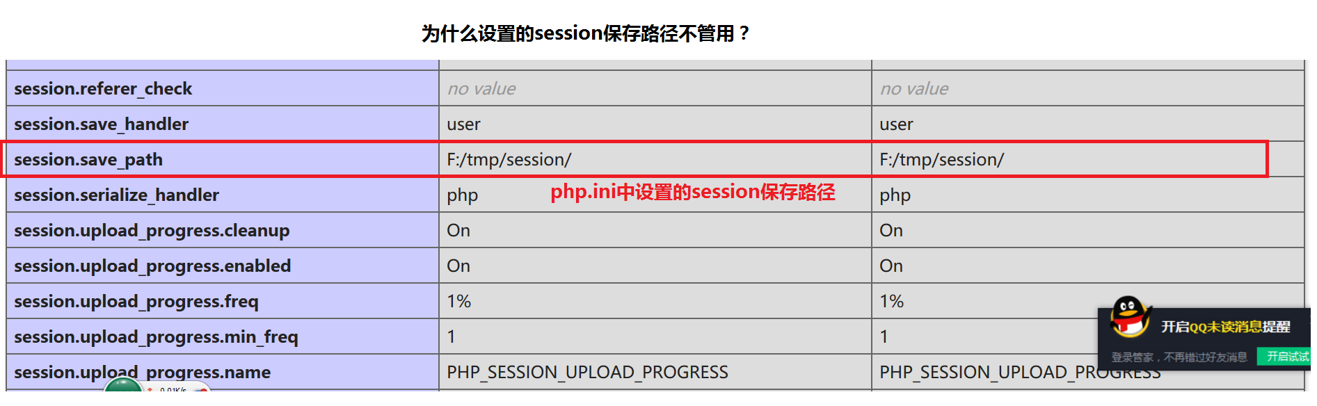 PHP会话变量未存储?如何解决session变量不生效的问题? 第1张 PHP会话变量未存储?如何解决session变量不生效的问题? 第1张