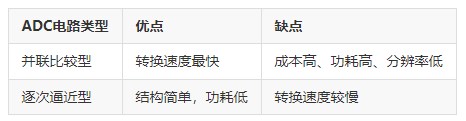 物理机采用ad的优势 第2张 物理机采用ad的优势 第2张