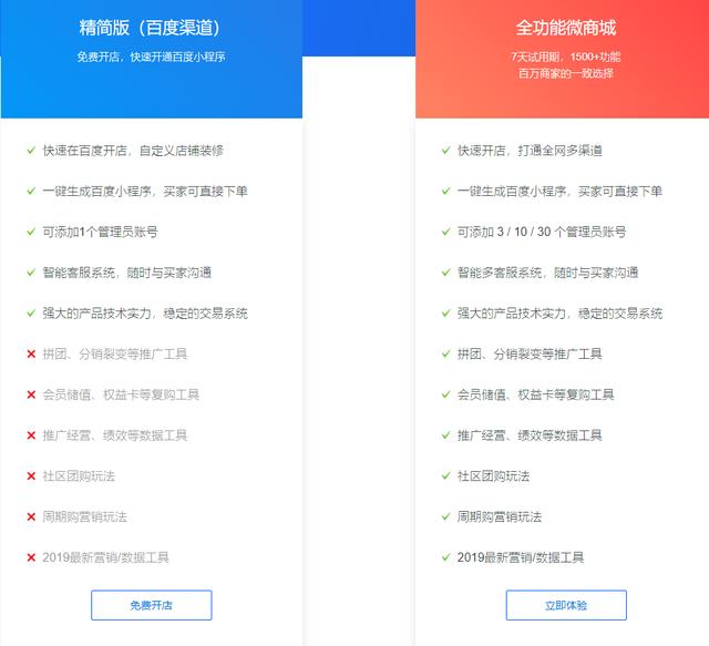 深圳免费网店开发靠谱吗?免费网店开发平台有哪些 第3张 深圳免费网店开发靠谱吗?免费网店开发平台有哪些 第3张
