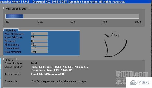 ghost如何安装Linux系统?步骤详解及常见问题解答?