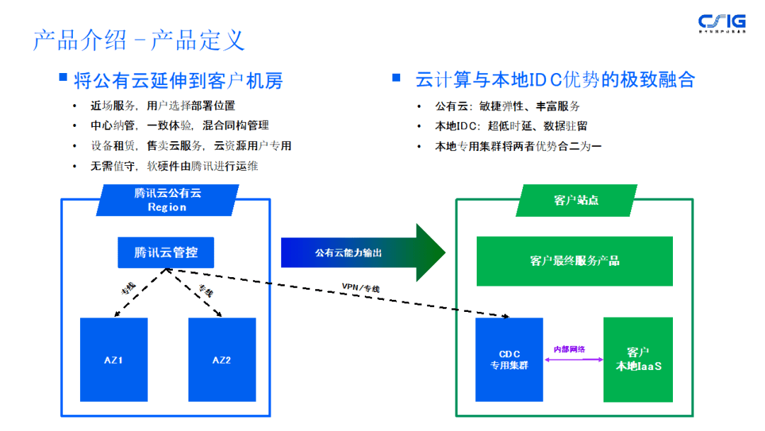 公有云转向单用户模式,是趋势使然还是技术变革的必然?影响何在? 第1张 公有云转向单用户模式,是趋势使然还是技术变革的必然?影响何在? 第1张