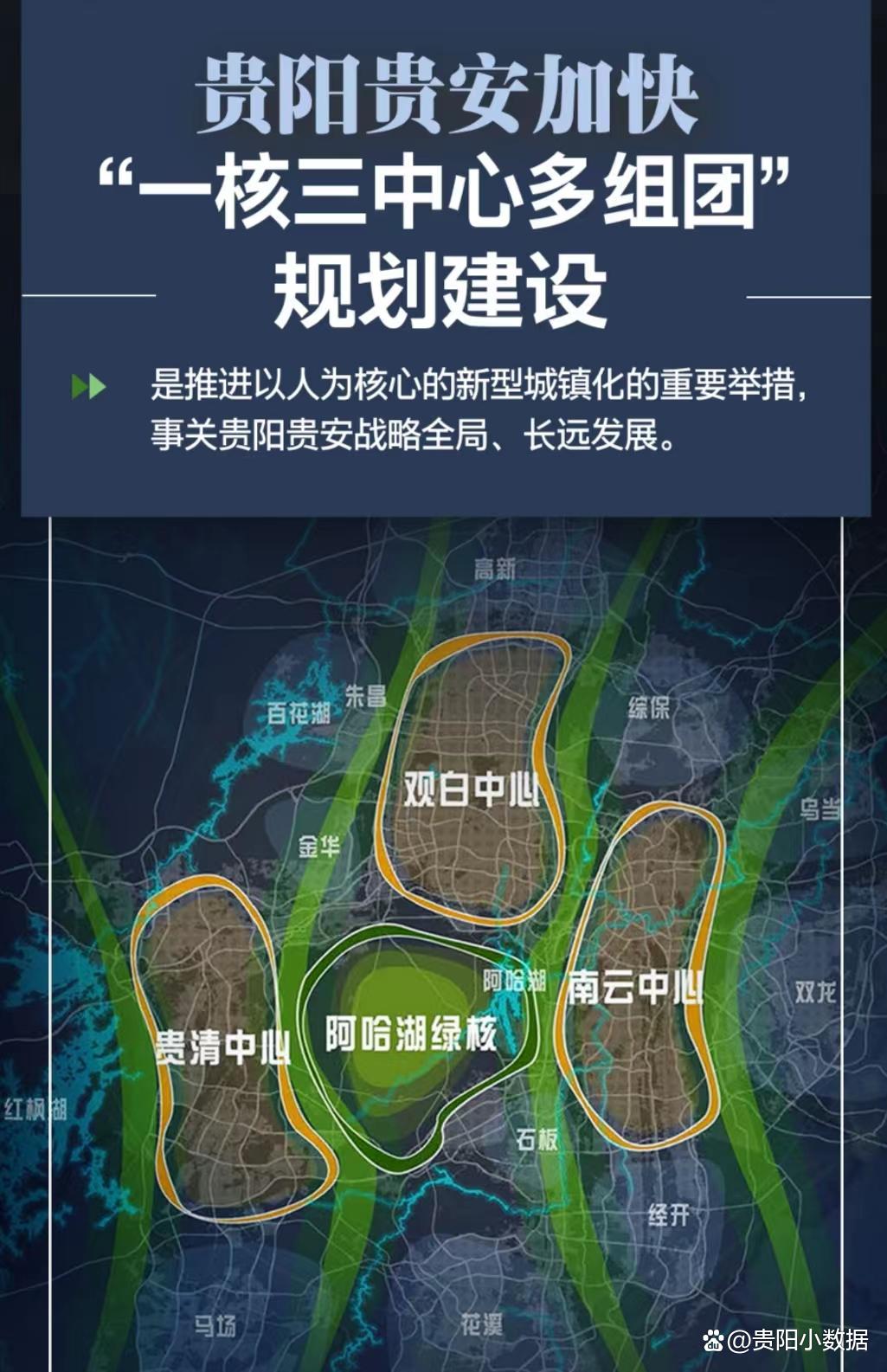 贵阳现在在开发吗,贵阳最新发展规划 第3张 贵阳现在在开发吗,贵阳最新发展规划 第3张