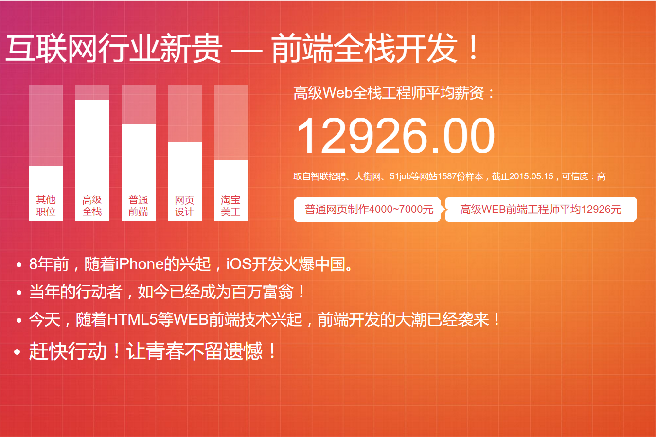 手机版本网页开发,手机网页开发多少钱 第2张 手机版本网页开发,手机网页开发多少钱 第2张
