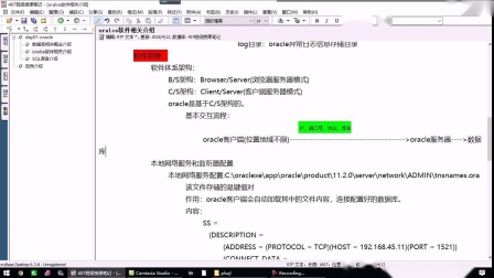 Oracle如何输出数据?,Oracle输出语句怎么写?,Oracle查询结果如何显示?,Oracle怎么输出查询结果?,快速输出Oracle数据方法? 第2张 Oracle如何输出数据?,Oracle输出语句怎么写?,Oracle查询结果如何显示?,Oracle怎么输出查询结果?,快速输出Oracle数据方法? 第2张