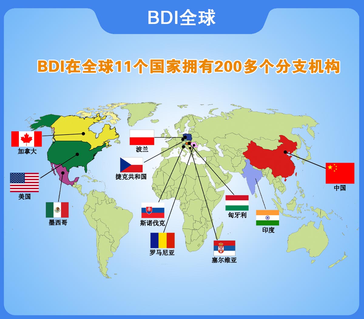 全球知名bd域名究竟属于哪个国际组织管理? 第1张 全球知名bd域名究竟属于哪个国际组织管理? 第1张