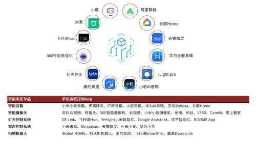 AIoT生态韧性如何应对未来挑战?构建更强韧的智能物联网生态系统? 第1张 AIoT生态韧性如何应对未来挑战?构建更强韧的智能物联网生态系统? 第1张