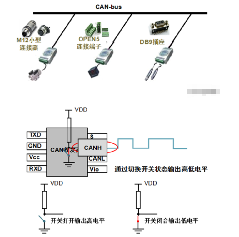can单片机物理接线 第2张 can单片机物理接线 第2张