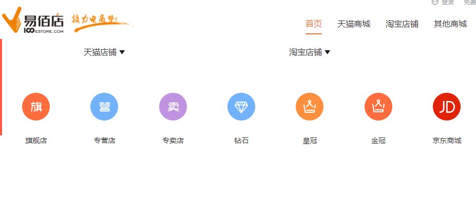 天猫开店选域名时,是选择品牌相关还是简单易记,哪种策略更利于店铺营销和品牌形象? 第2张 天猫开店选域名时,是选择品牌相关还是简单易记,哪种策略更利于店铺营销和品牌形象? 第2张