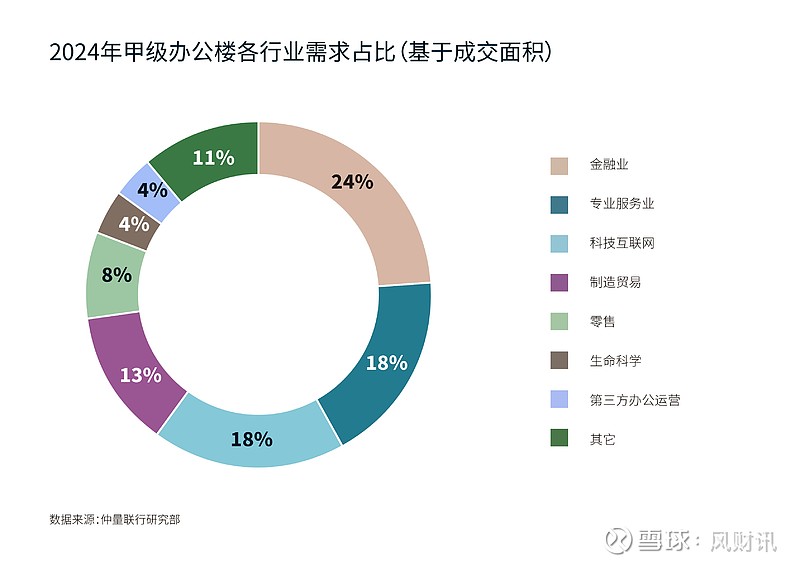 公有云资源租赁入围项目,其筛选标准与未来发展潜力如何? 第2张 公有云资源租赁入围项目,其筛选标准与未来发展潜力如何? 第2张