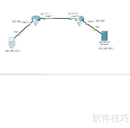 packet tracer路由配置,packet tracer路由配置教程 第3张 packet tracer路由配置,packet tracer路由配置教程 第3张