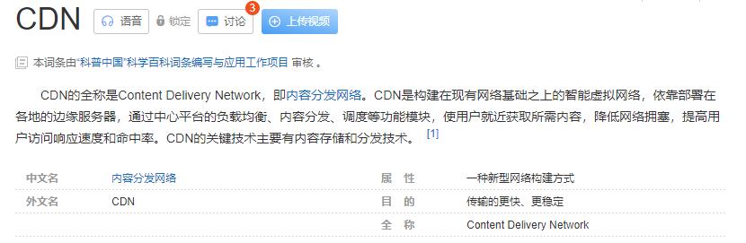 cn域名国外能访问吗,cn域名海外访问速度慢怎么解决 第1张 cn域名国外能访问吗,cn域名海外访问速度慢怎么解决 第1张