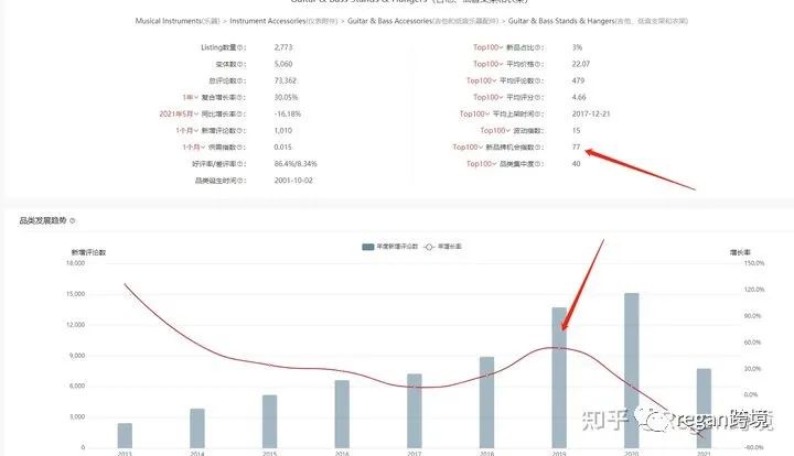 域名地址选择难题,究竟哪个平台更适合我的需求? 第3张 域名地址选择难题,究竟哪个平台更适合我的需求? 第3张