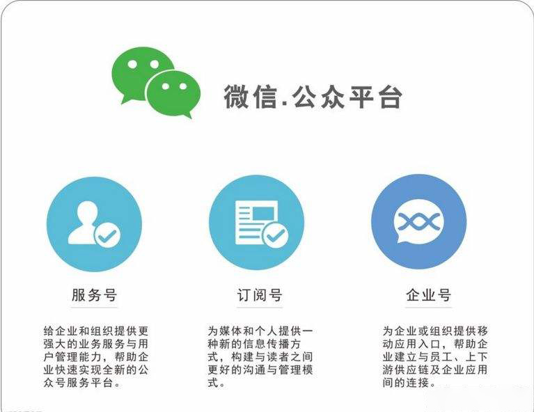 微信公众号域名是哪个?揭秘官方认证唯一入口! 第1张 微信公众号域名是哪个?揭秘官方认证唯一入口! 第1张