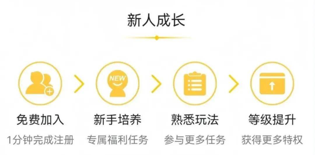 腾讯旗下域名中,究竟哪个类型最赚钱且能快速变现?揭秘高收益域名之谜! 第1张 腾讯旗下域名中,究竟哪个类型最赚钱且能快速变现?揭秘高收益域名之谜! 第1张