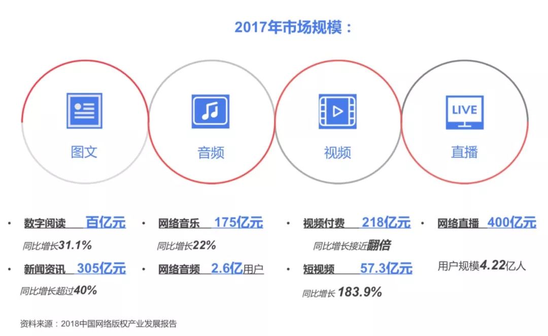 腾讯旗下域名中,究竟哪个类型最赚钱且能快速变现?揭秘高收益域名之谜! 第3张 腾讯旗下域名中,究竟哪个类型最赚钱且能快速变现?揭秘高收益域名之谜! 第3张