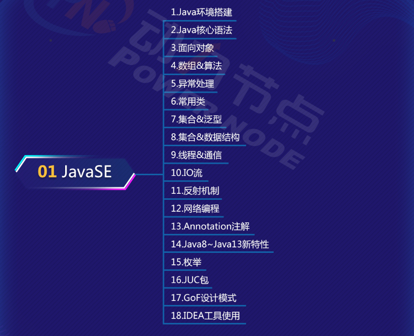 Java编程入门难吗?怎样系统学习写程序? 第3张 Java编程入门难吗?怎样系统学习写程序? 第3张