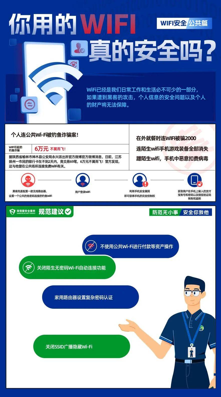 wifi短信认证真的安全吗?揭秘潜在风险与防范措施! 第1张 wifi短信认证真的安全吗?揭秘潜在风险与防范措施! 第1张