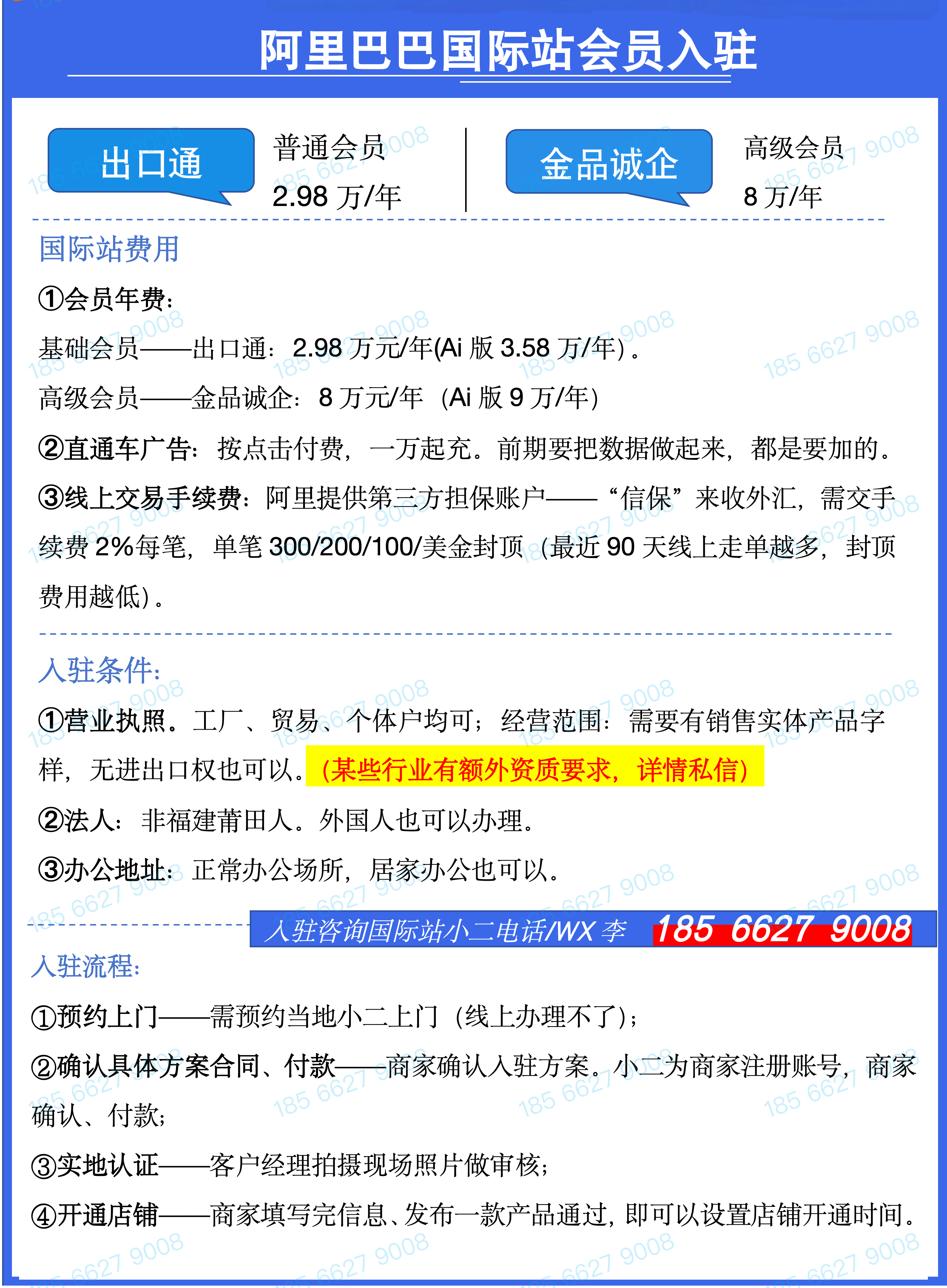 阿里巴巴域名怎么申请,域名注册流程 第3张 阿里巴巴域名怎么申请,域名注册流程 第3张