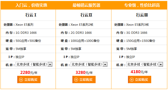 服务器域名租用怎么买,域名注册价格 第3张 服务器域名租用怎么买,域名注册价格 第3张