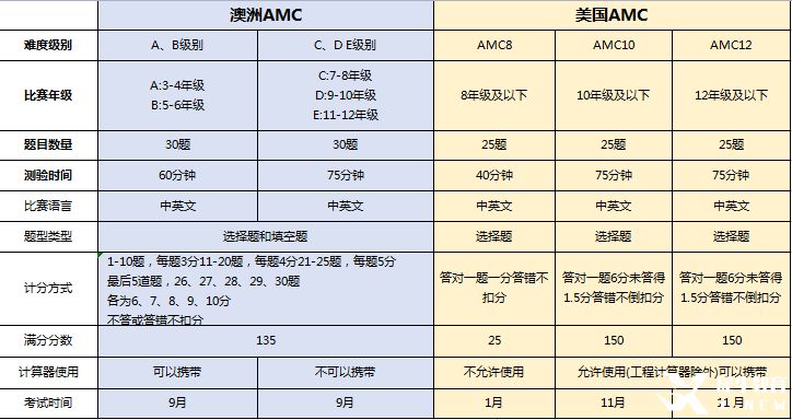 ATC与域名优劣对比,究竟哪个更胜一筹? 第1张 ATC与域名优劣对比,究竟哪个更胜一筹? 第1张