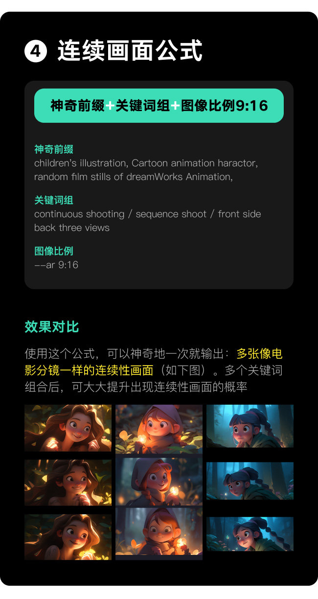 Midjourney角色一致性怎么做?Midjourney保持角色一致长尾疑问 第1张 Midjourney角色一致性怎么做?Midjourney保持角色一致长尾疑问 第1张