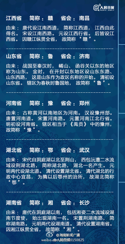 探讨各省区名称,哪个听起来最悦耳动听? 第1张 探讨各省区名称,哪个听起来最悦耳动听? 第1张