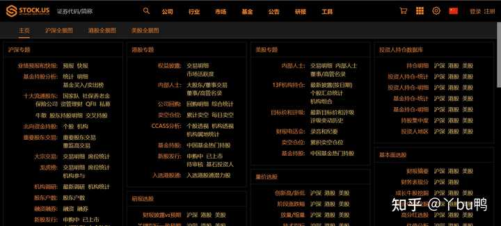 揭秘知乎热门,哪个网站域名竟值钱到让人咋舌? 第2张 揭秘知乎热门,哪个网站域名竟值钱到让人咋舌? 第2张