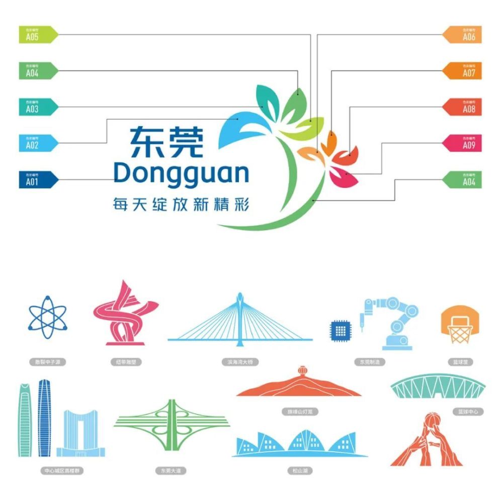 东莞网站开发多少钱,东莞网站开发公司哪家靠谱 第3张 东莞网站开发多少钱,东莞网站开发公司哪家靠谱 第3张