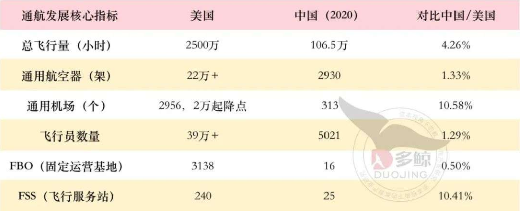 通用航空行业域名是哪个?为何如此重要?揭秘行业域名之谜! 第2张 通用航空行业域名是哪个?为何如此重要?揭秘行业域名之谜! 第2张