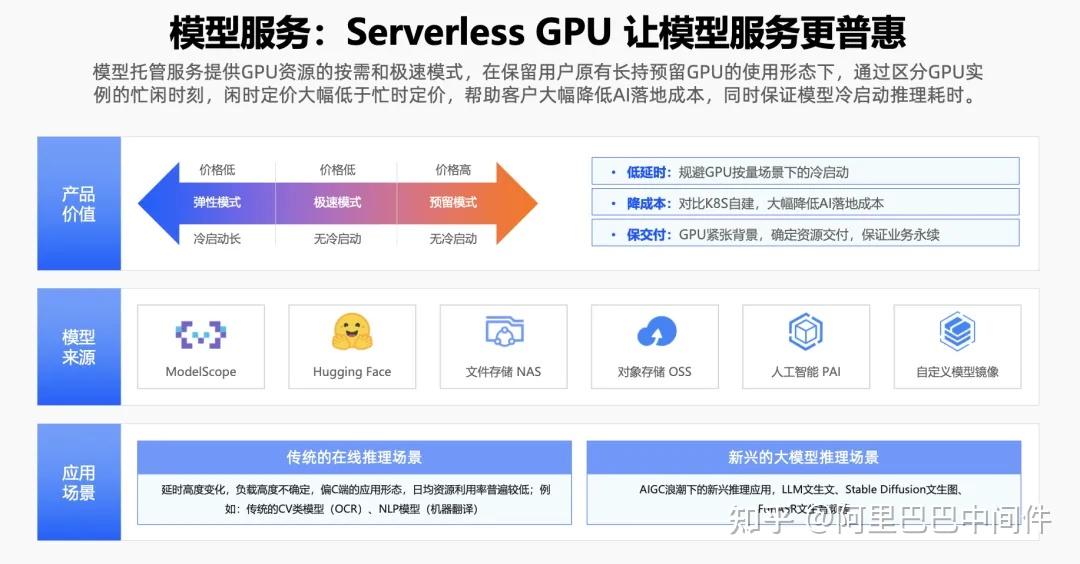 开源服务器引擎怎么选?企业级应用适配要注意什么? 第2张 开源服务器引擎怎么选?企业级应用适配要注意什么? 第2张
