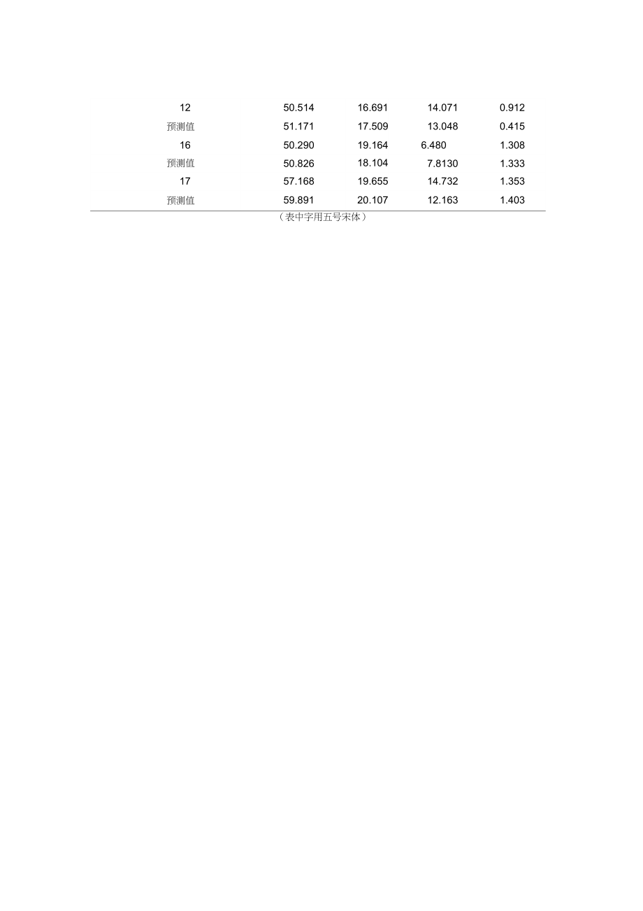 三线表中为什么有虚线 第2张 三线表中为什么有虚线 第2张