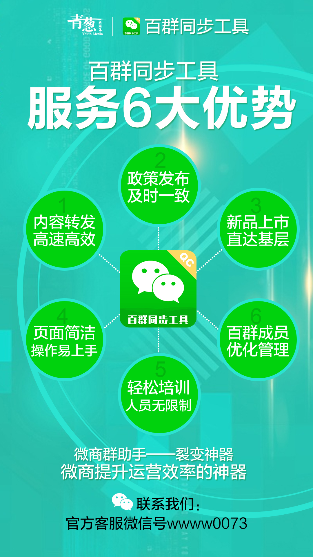 微信群发开发郑州,郑州微信群发软件哪里找 第2张 微信群发开发郑州,郑州微信群发软件哪里找 第2张