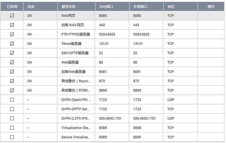 域名外网无法访问怎么办,域名外网无法访问 第2张 域名外网无法访问怎么办,域名外网无法访问 第2张