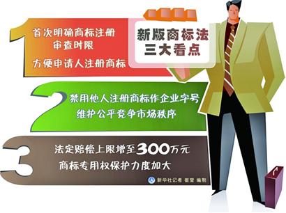 商标冰点背后,商标法律如何平衡创新与保护? 第3张 商标冰点背后,商标法律如何平衡创新与保护? 第3张