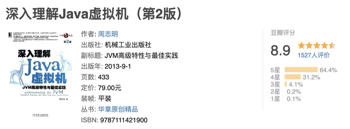 Java入门123书籍评价,适合初学者吗?学习效果如何? 第2张 Java入门123书籍评价,适合初学者吗?学习效果如何? 第2张
