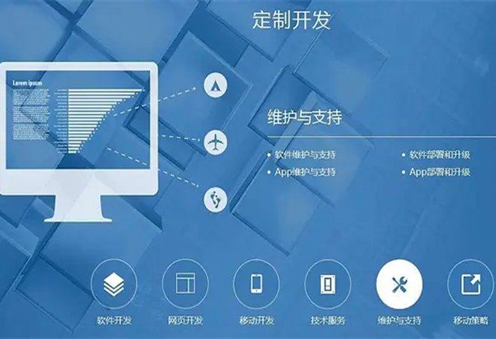 网站开发模板系统好用吗,网站开发模板系统 第1张 网站开发模板系统好用吗,网站开发模板系统 第1张